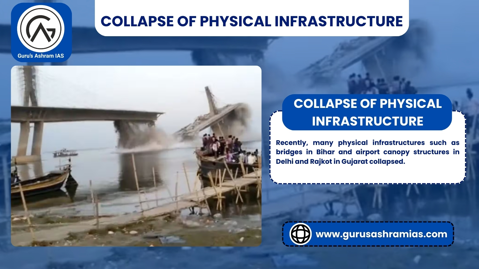 Collapse of Physical Infrastructure UPSC