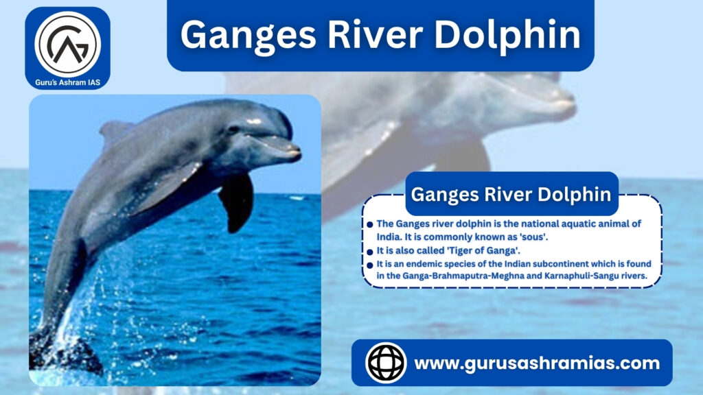 UPSC Ganges River Dolphin