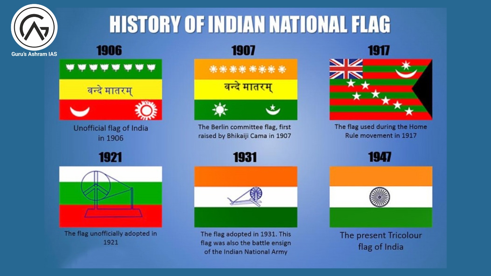 national flag day, national flag day UPSC