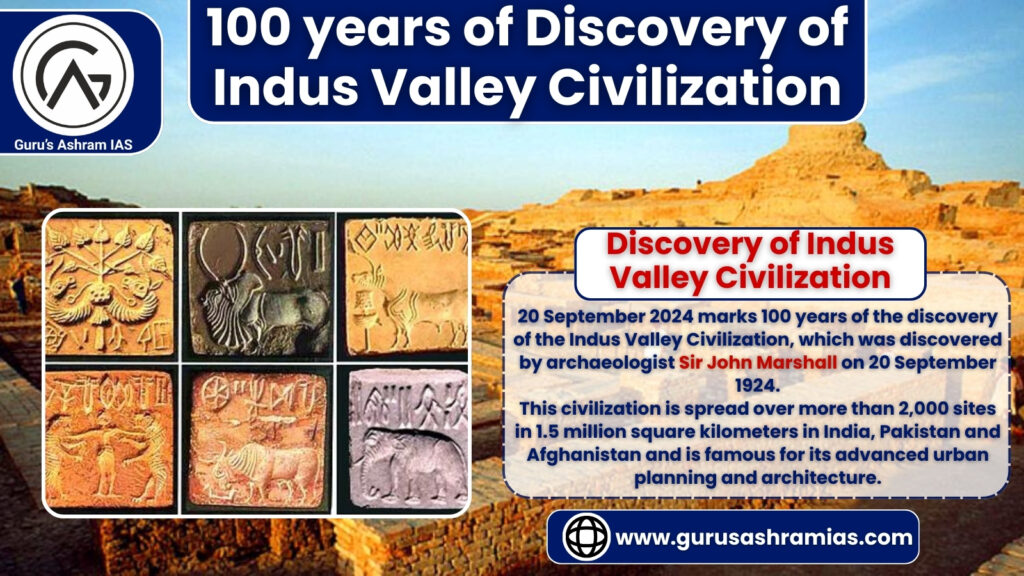 Harappan Civilization, indus valley civilization, indus valley civilization UPSC, indus valley civilization map, indus valley civilization pdf, what is indus valley civilization, indus valley civilization in hindi, harappan civilization, harappan civilization UPSC, harappan civilization map, harappan civilization introduction, Discovery of Indus Valley Civilization