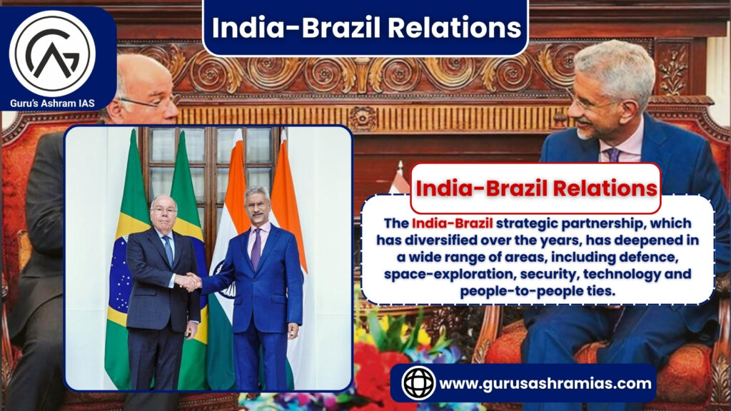 India-Brazil Relations, Relations of India-Brazil, India-Brazil Relations UPSC, india-brazil relations, india-brazil relations upsc, UPSC, india-brazil trade relations, india-brazil defence cooperation, india-brazil, india-brazil UPSC,