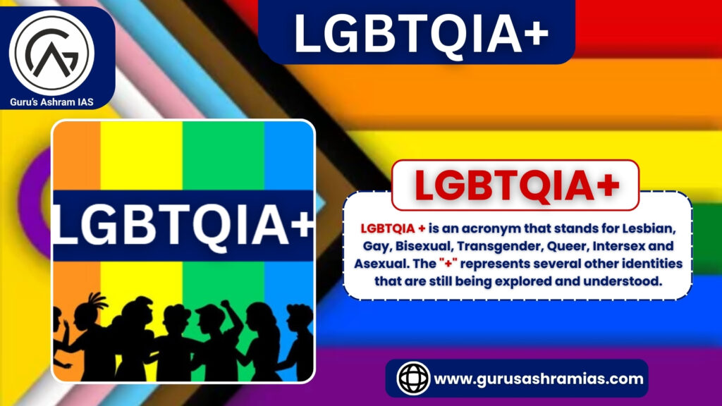 LGBTQIA+, LGBTQIA+ UPSC, UPSC, lgbtqia+ meaning, lgbtqia+ full form, lgbtqia+ community, lgbtqia+ flag