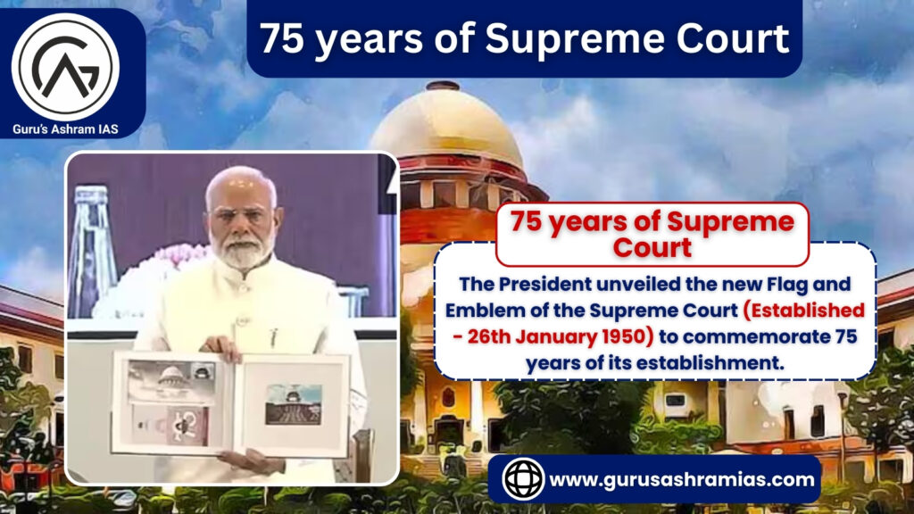 Supreme Court, Supreme Court UPSC, UPSC, 75 years of supreme court, 75 years of supreme court of india, 75 years of supreme court of india upsc