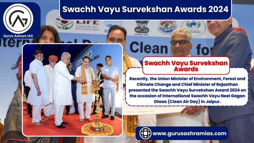 Swachh Vayu Survekshan Awards, Swachh Vayu Survekshan Awards UPSC, Clean Air Survey Award 2024, Clean Air Survey Award 2024 UPSC, Clean Air Survey Award UPSC, Clean Air Surveys UPSC, Current Affairs, Current Affairs UPSC, National Clean Air Campaign, National Clean Air Campaign UPSC, NCAP, SVS, Swachh Vayu Awards, Swachh Vayu Awards UPSC, Swachh Vayu Survekshan Awards 202, Swachh Vayu Survekshan Awards UPSC, UNGA, United Nations General Assembly