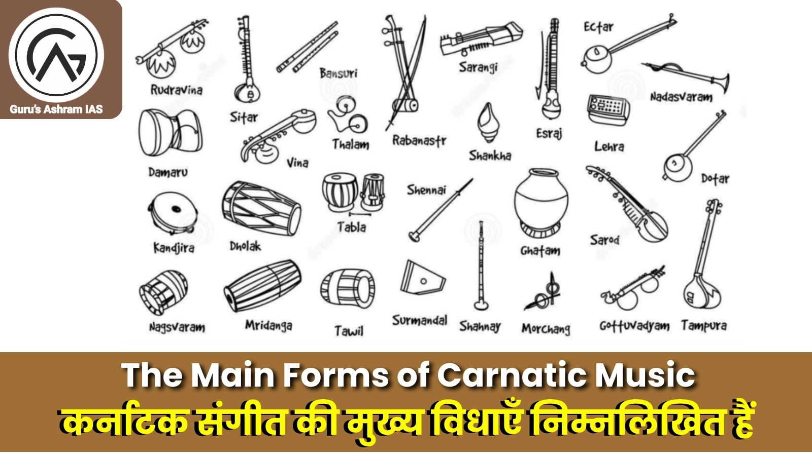 The Main Forms of Carnatic Music, The Development of Music, The Development of Music UPSC, संगीत का विकास, संगीत का विकास UPSC, Development of Music UPSC, indian music, indian music instruments,types of indian music,indian music instrument, indian music bands, traditional indian music, indian music upsc,