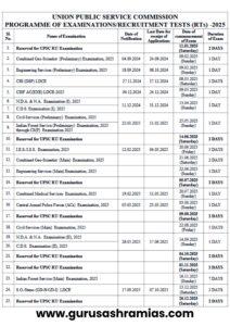 UPSC Calendar 2025, UPSC Calendar, upsc 2025 calendar, upsc 2025 exam date, upsc 2025, upsc 2025 prelims exam date, upsc 2025 syllabus, upsc 2025 prelims date, upsc 2025 syllabus pdf, upsc 2025 exam calendar, upsc 2025 calender